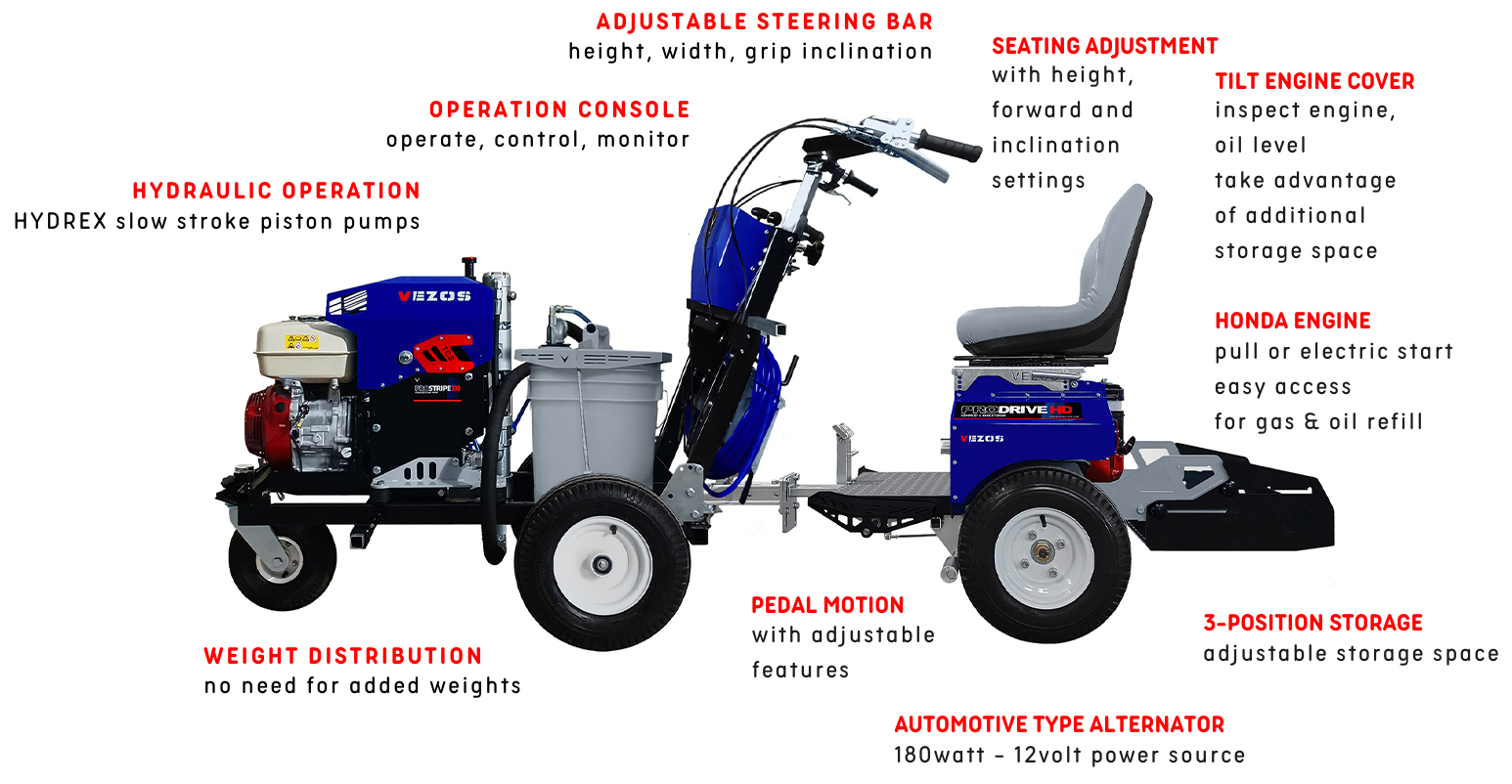 vezos walk behind line striper with self propelled line striper driver PRODRIVE