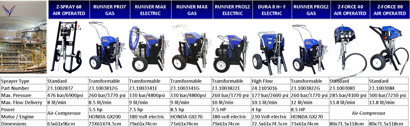 large-industrial-coating-applications
